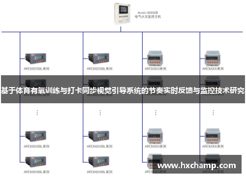 基于体育有氧训练与打卡同步视觉引导系统的节奏实时反馈与监控技术研究
