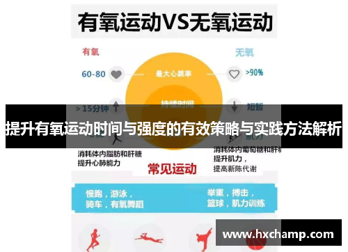 提升有氧运动时间与强度的有效策略与实践方法解析